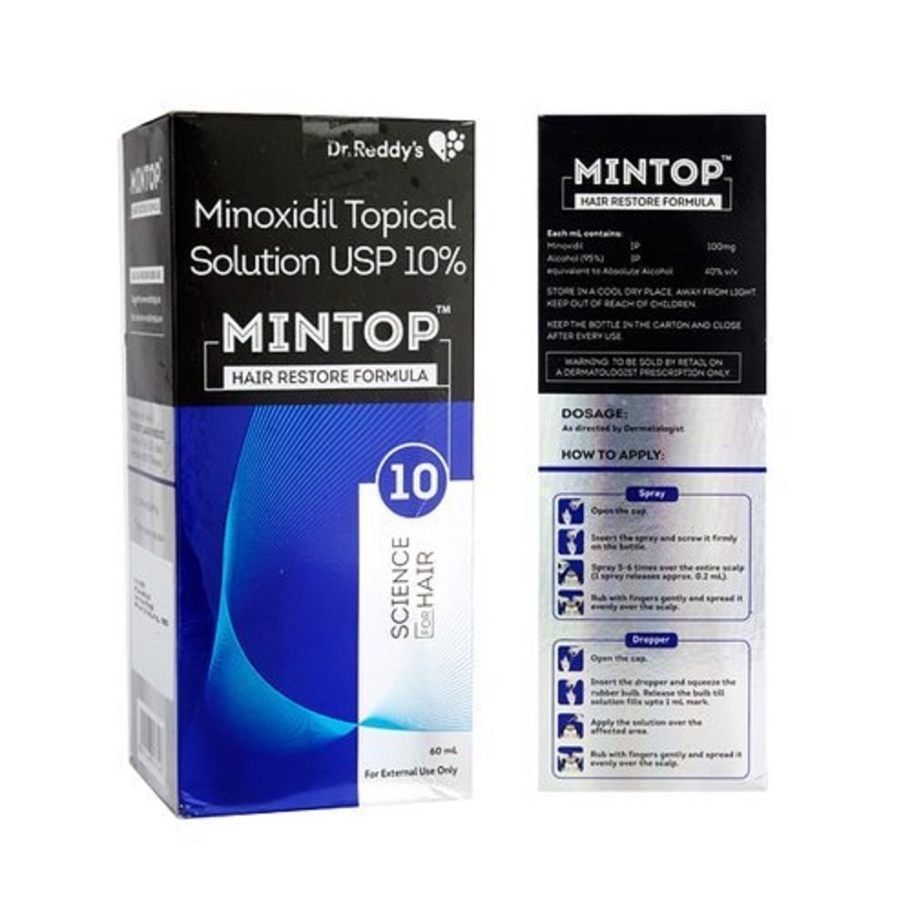 Topical Spray Minoxidil